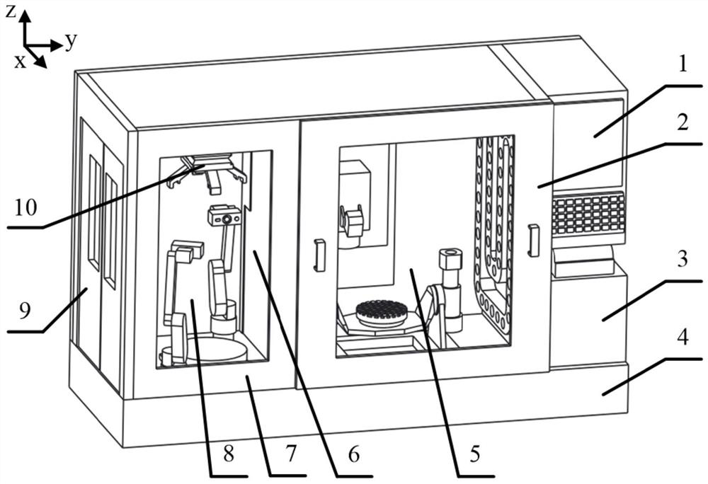 A milling, grinding and polishing in-situ imaging integrated intelligent equipment and processing method