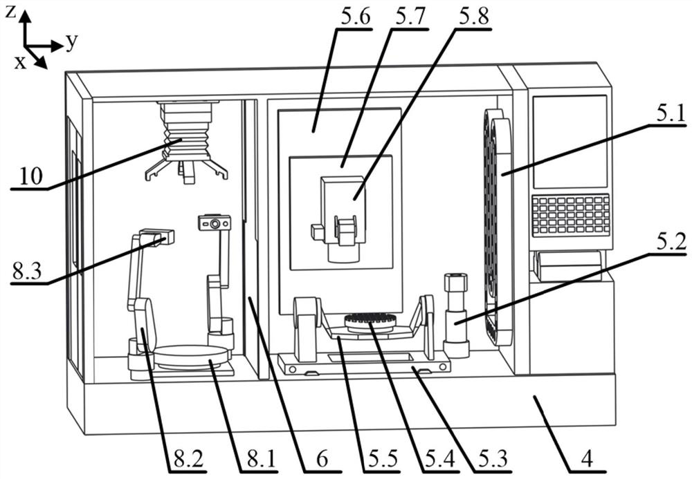 A milling, grinding and polishing in-situ imaging integrated intelligent equipment and processing method