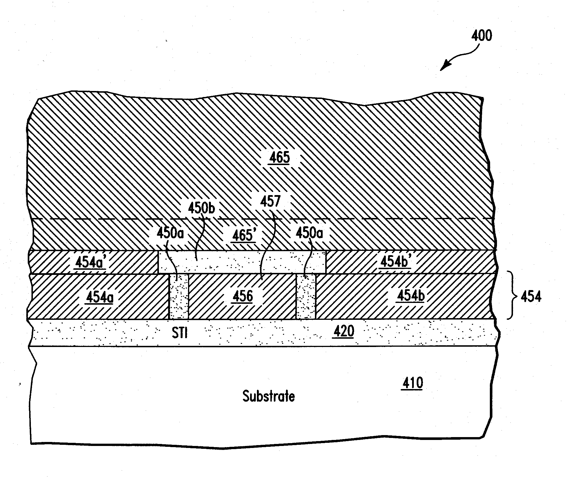 Probing pads in kerf area for wafer testing