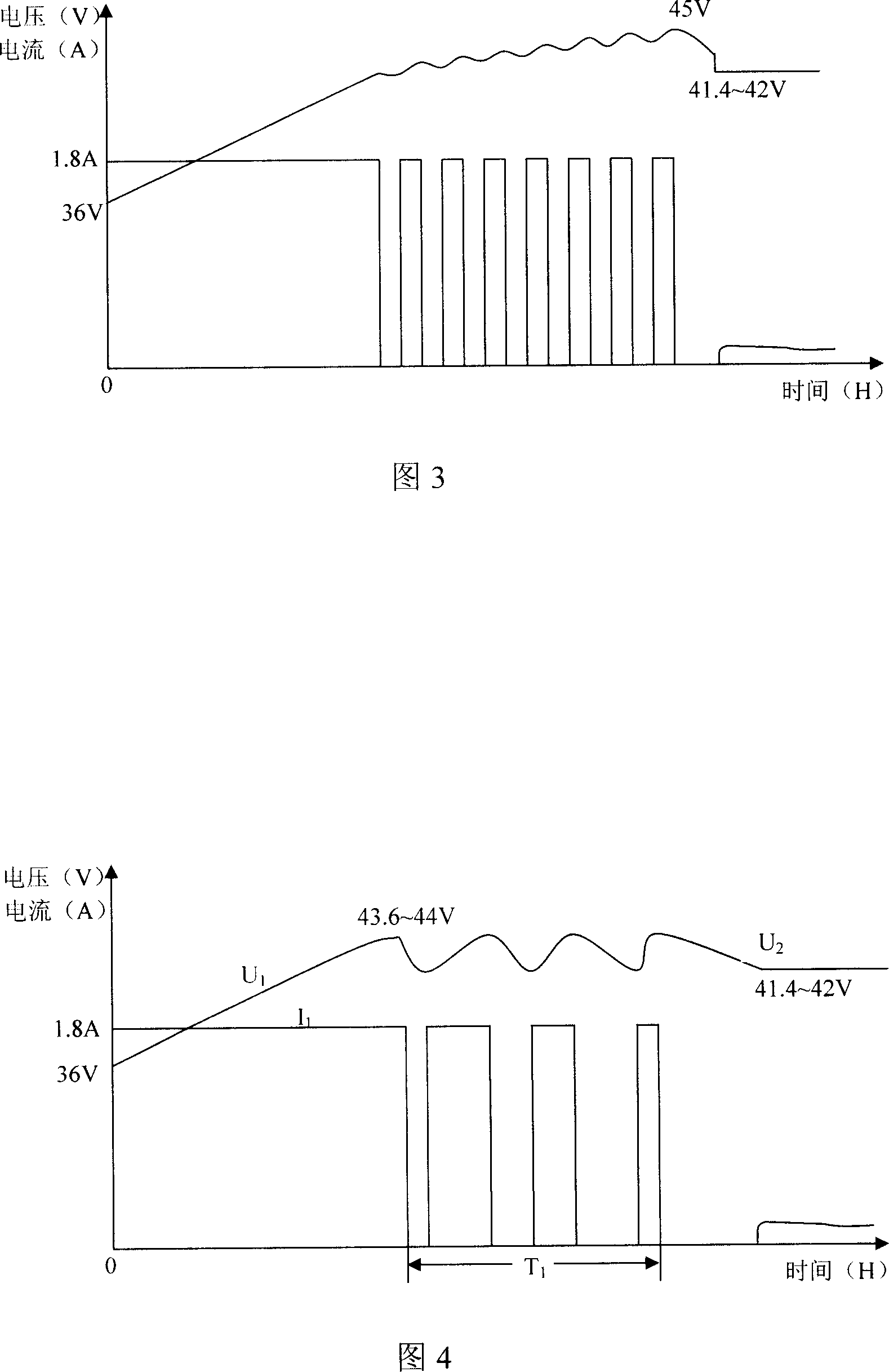 Self adaptive fixed flow intermittent pulse limit time charging method