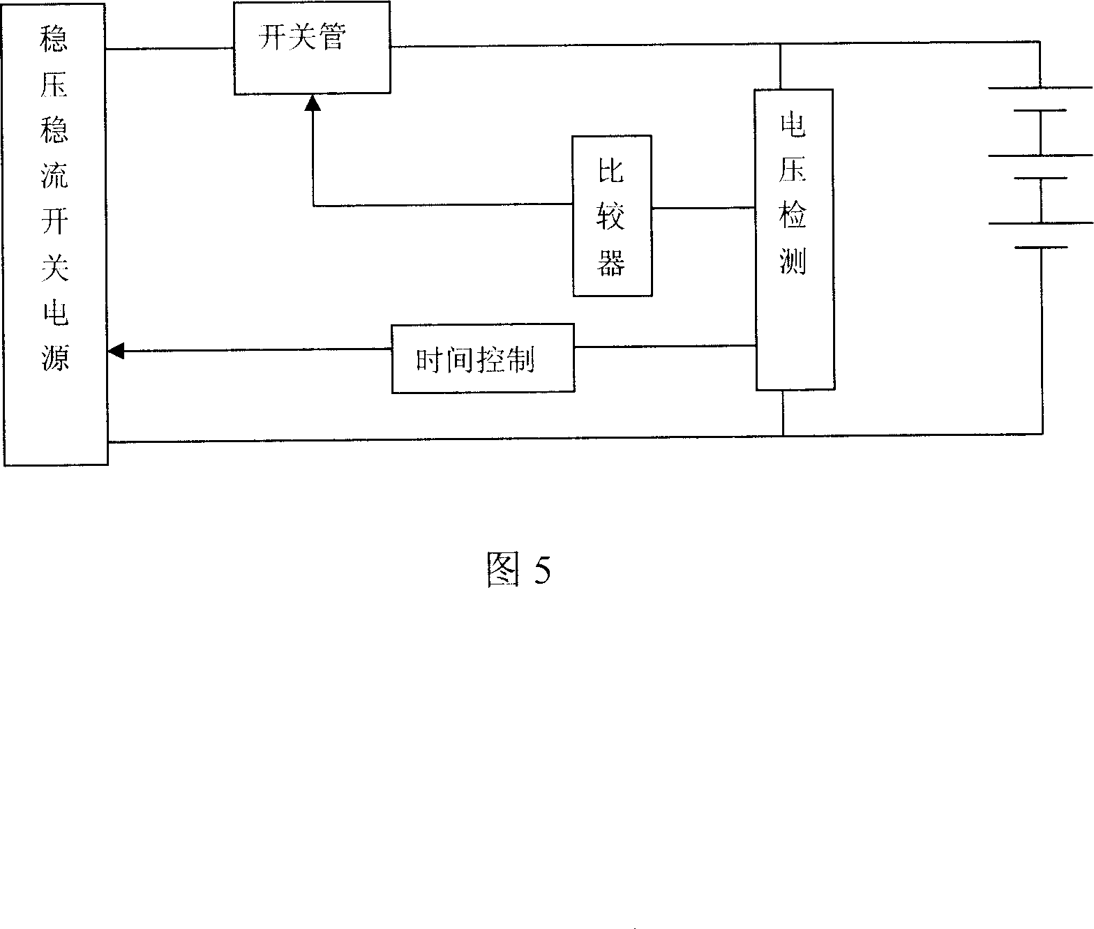 Self adaptive fixed flow intermittent pulse limit time charging method