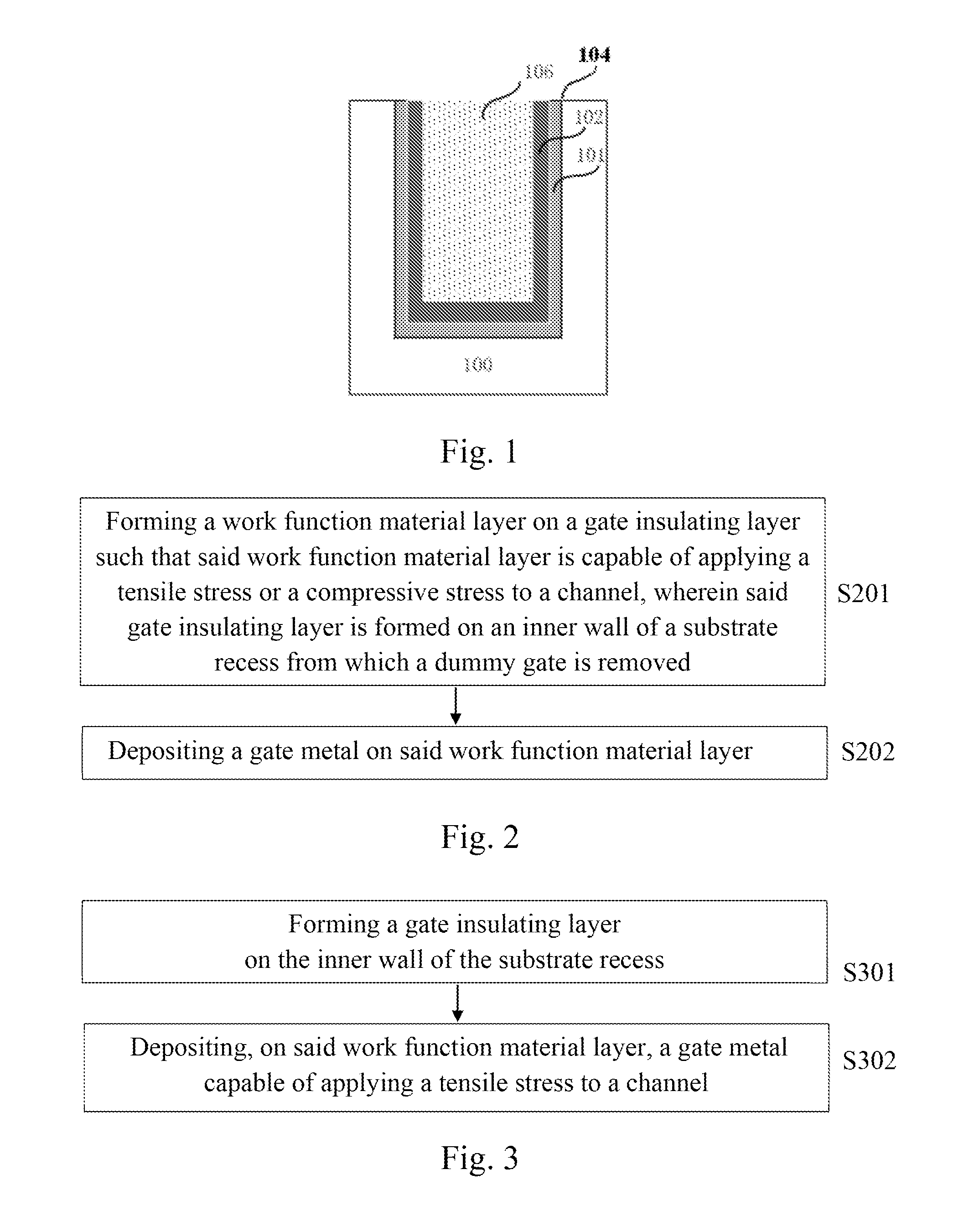 Semiconductor device and manufacturing method thereof