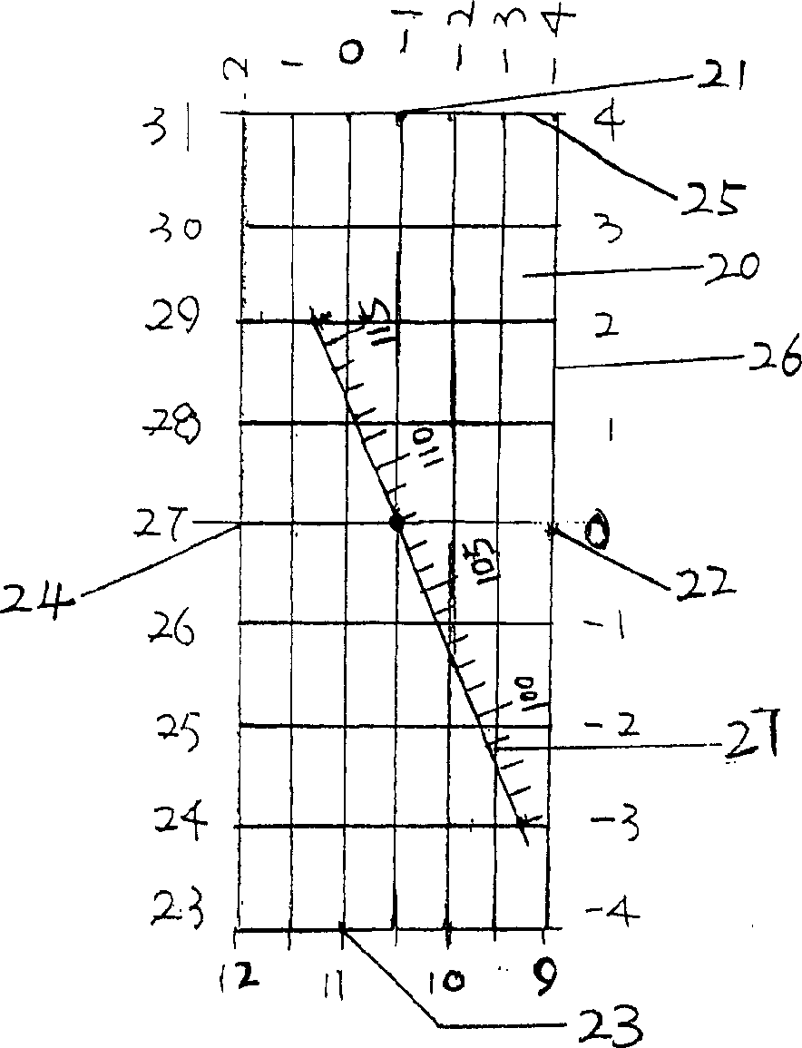 Dress planar drawing method and dress model drawing thereof