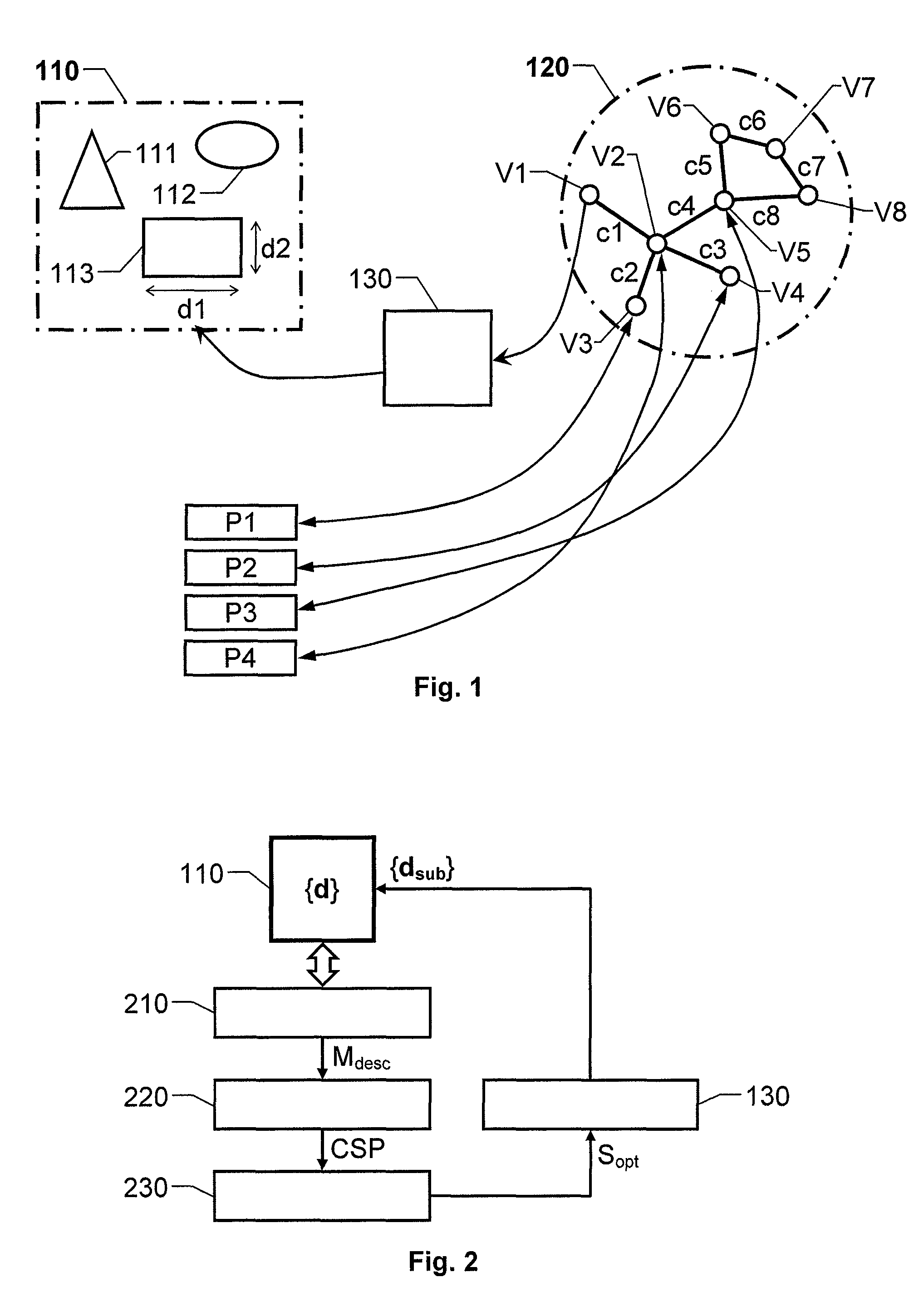 Customizing of computer aided design models