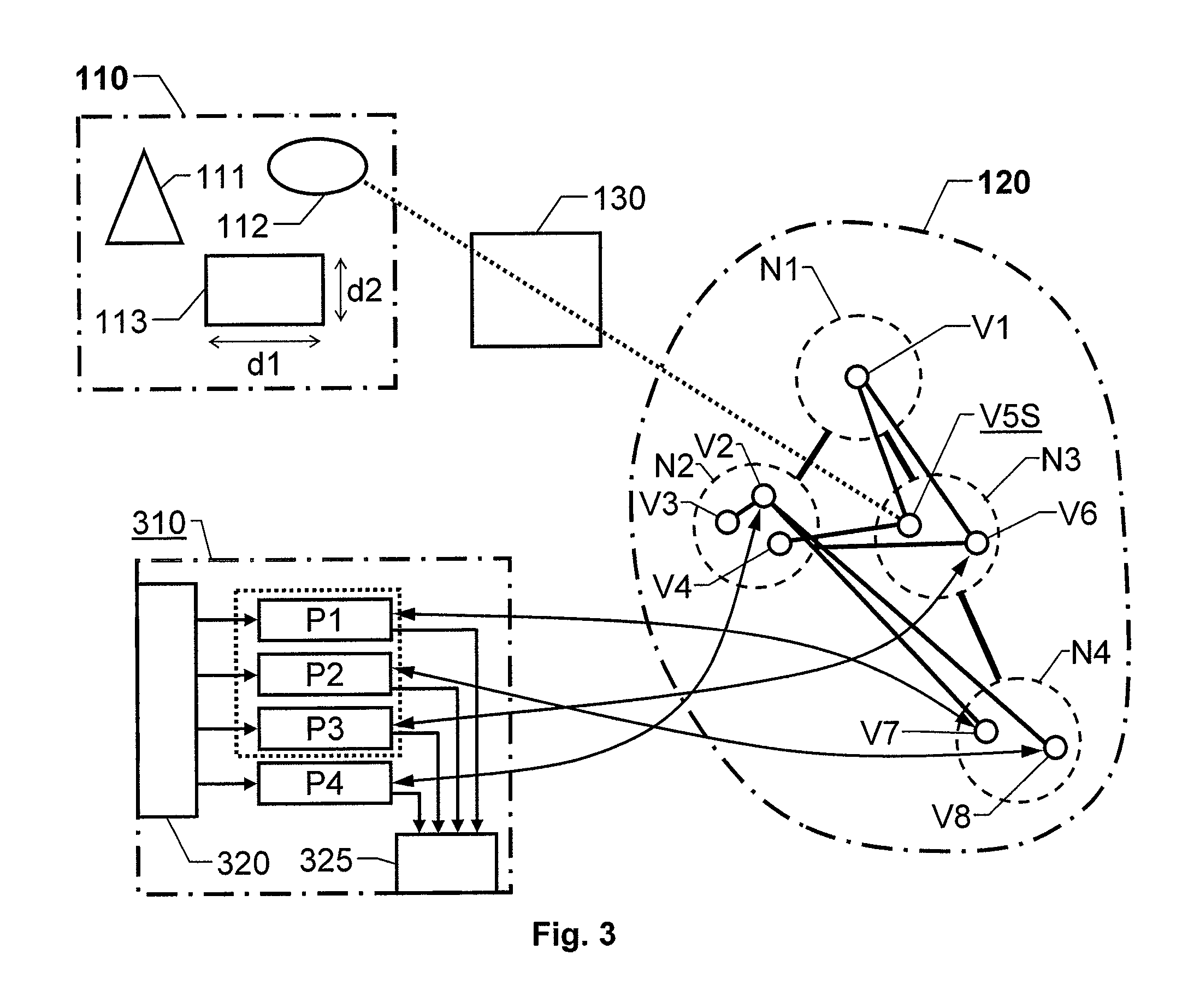 Customizing of computer aided design models