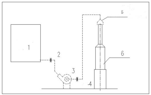 Flue gas desulfurization and denitrification treatment device for tubular furnace