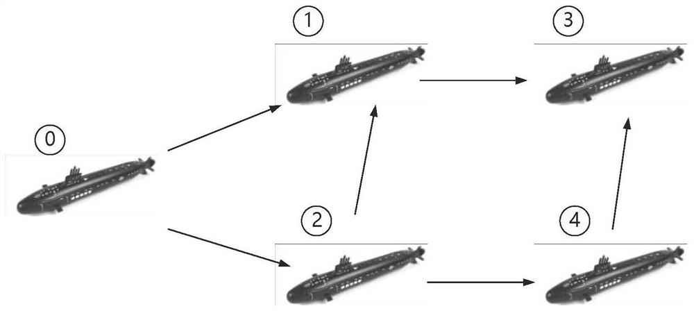 A multi-agent distributed model predictive control method and system