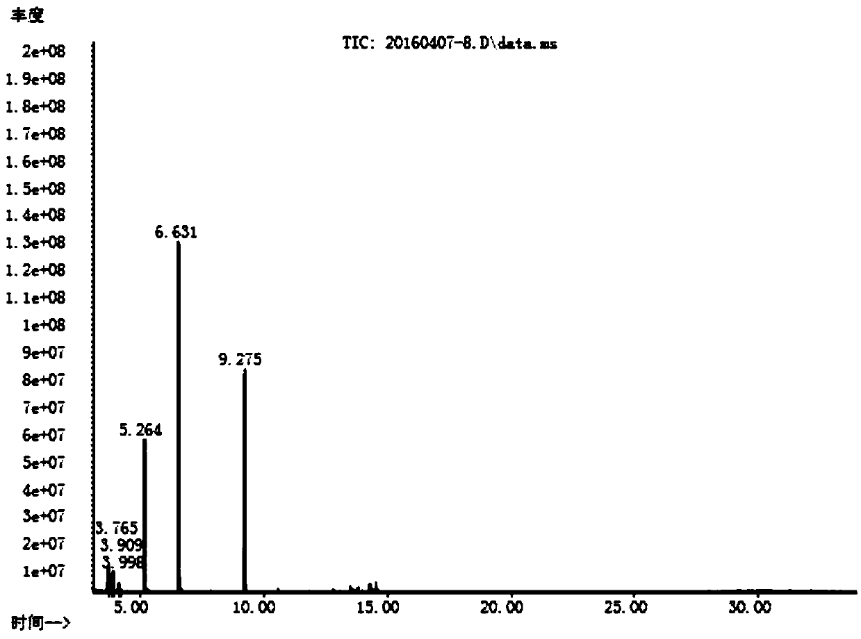 Active defense liquid of blaps rynchopetera fairmaire as well as acquisition method and application thereof