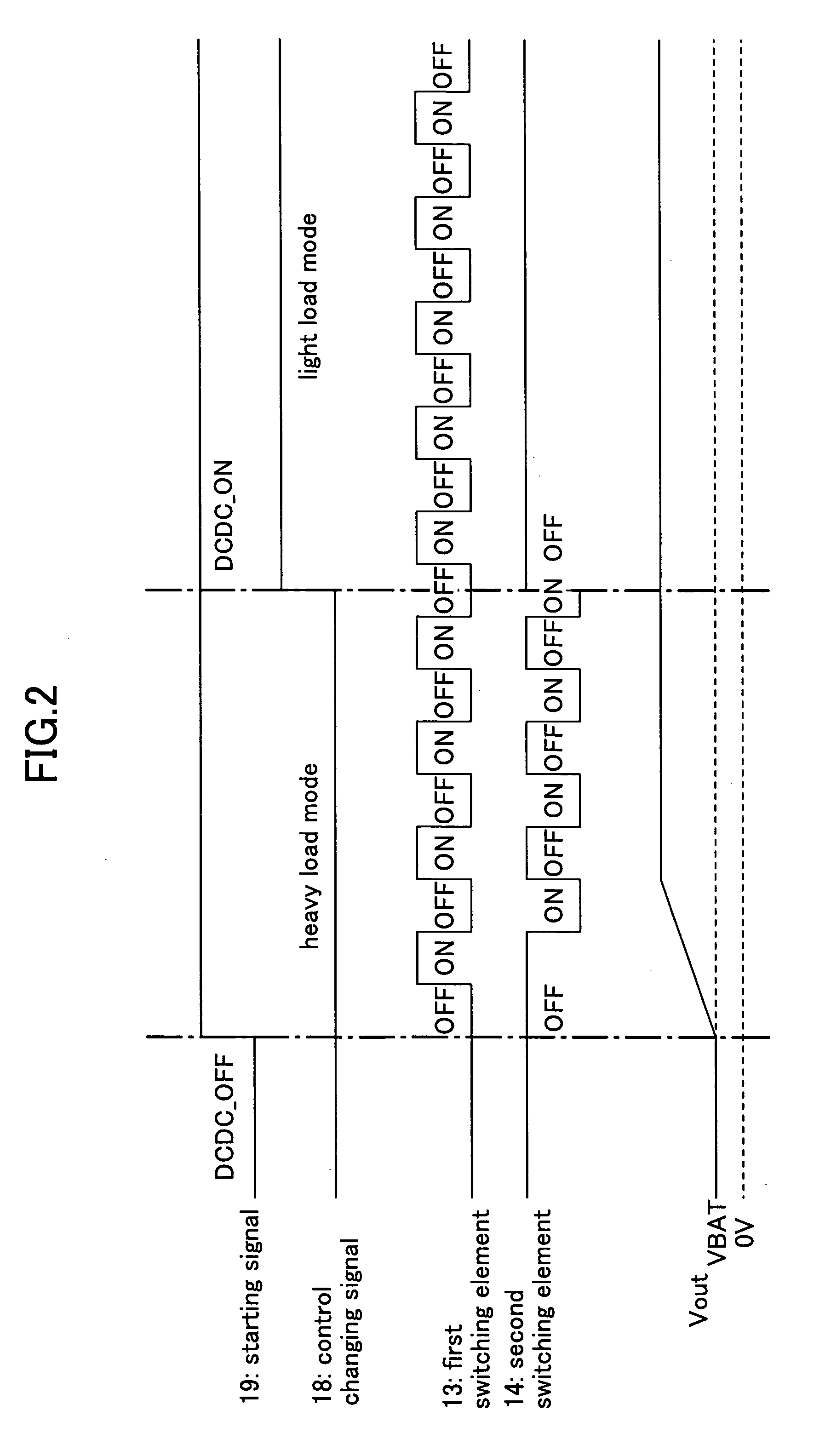 Step-up DC-DC converter