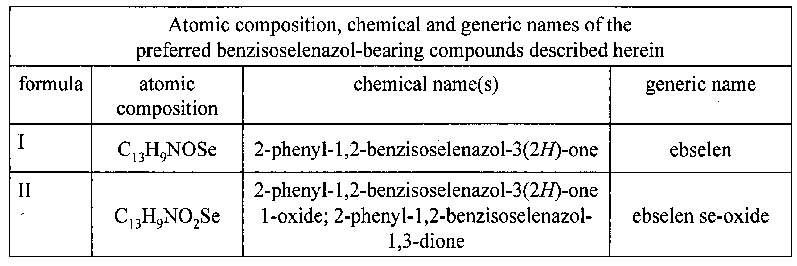 Process for the treatment and prevention of diseases caused by fungi