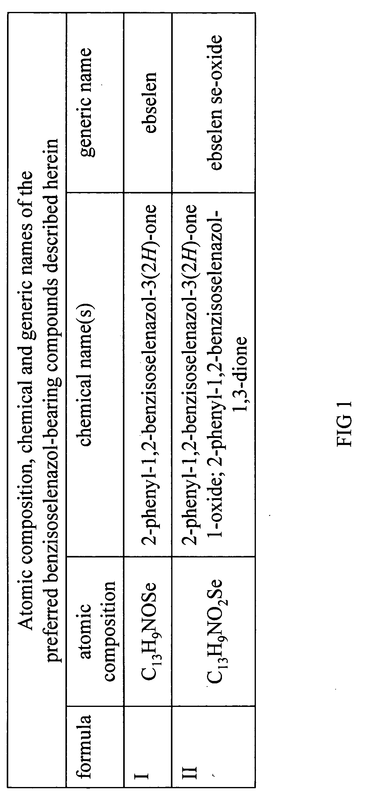 Process for the treatment and prevention of diseases caused by fungi