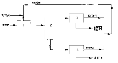 Novel process for eliminating quinoline insoluble substances in coal tar medium temperature pitch