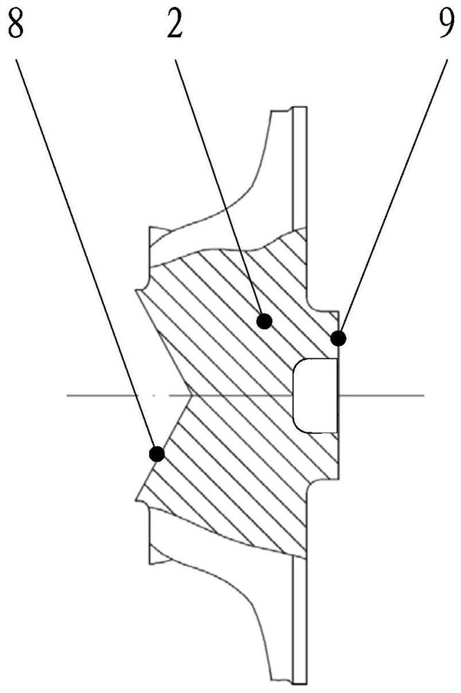 Twin dissimilar material composite radial flow impeller and manufacturing process thereof