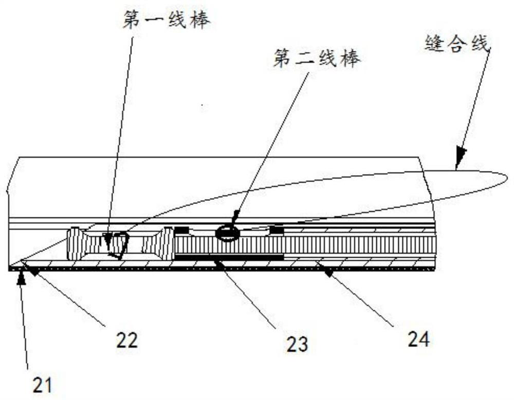 Suture device for deep channel