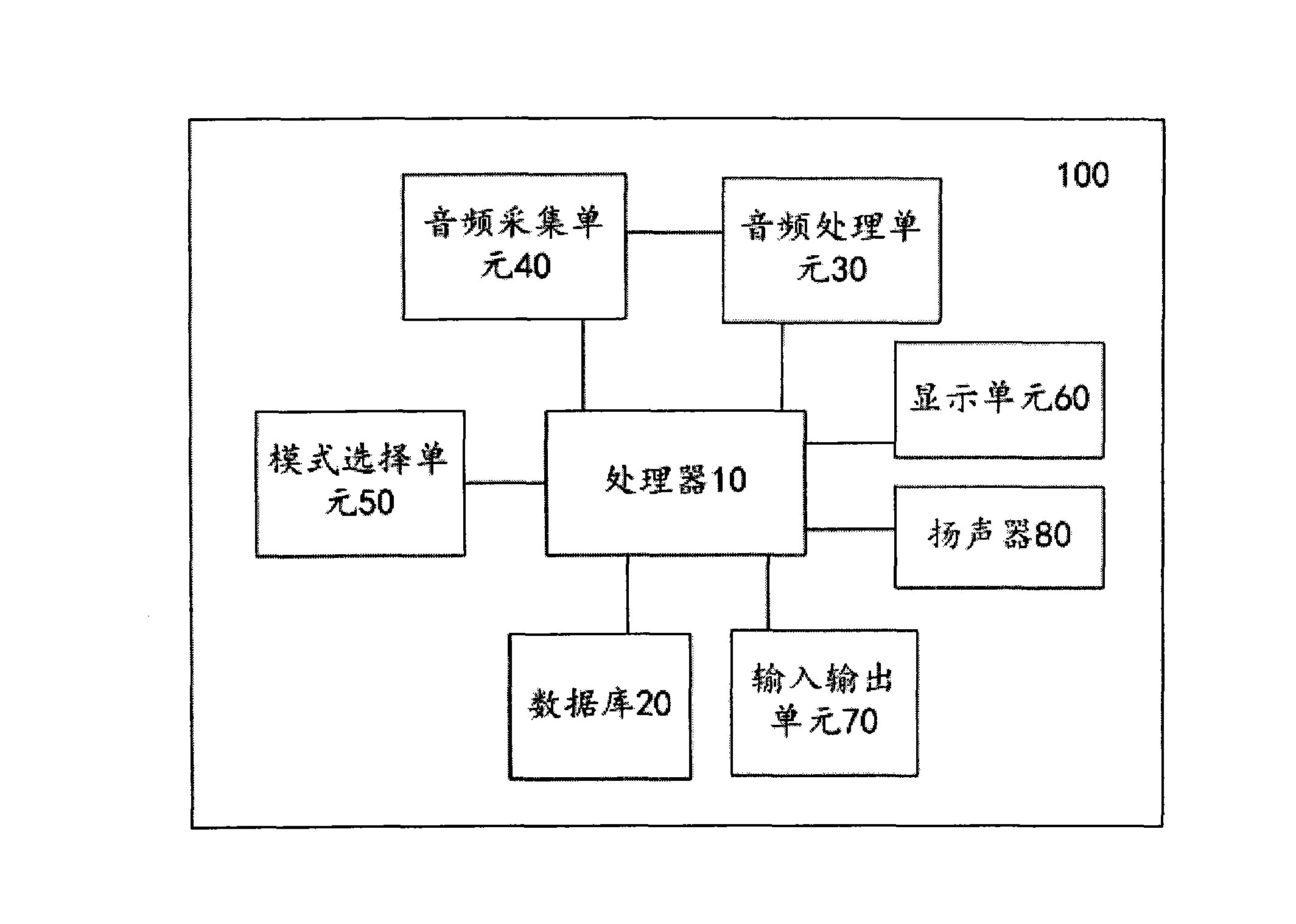 English learning equipment