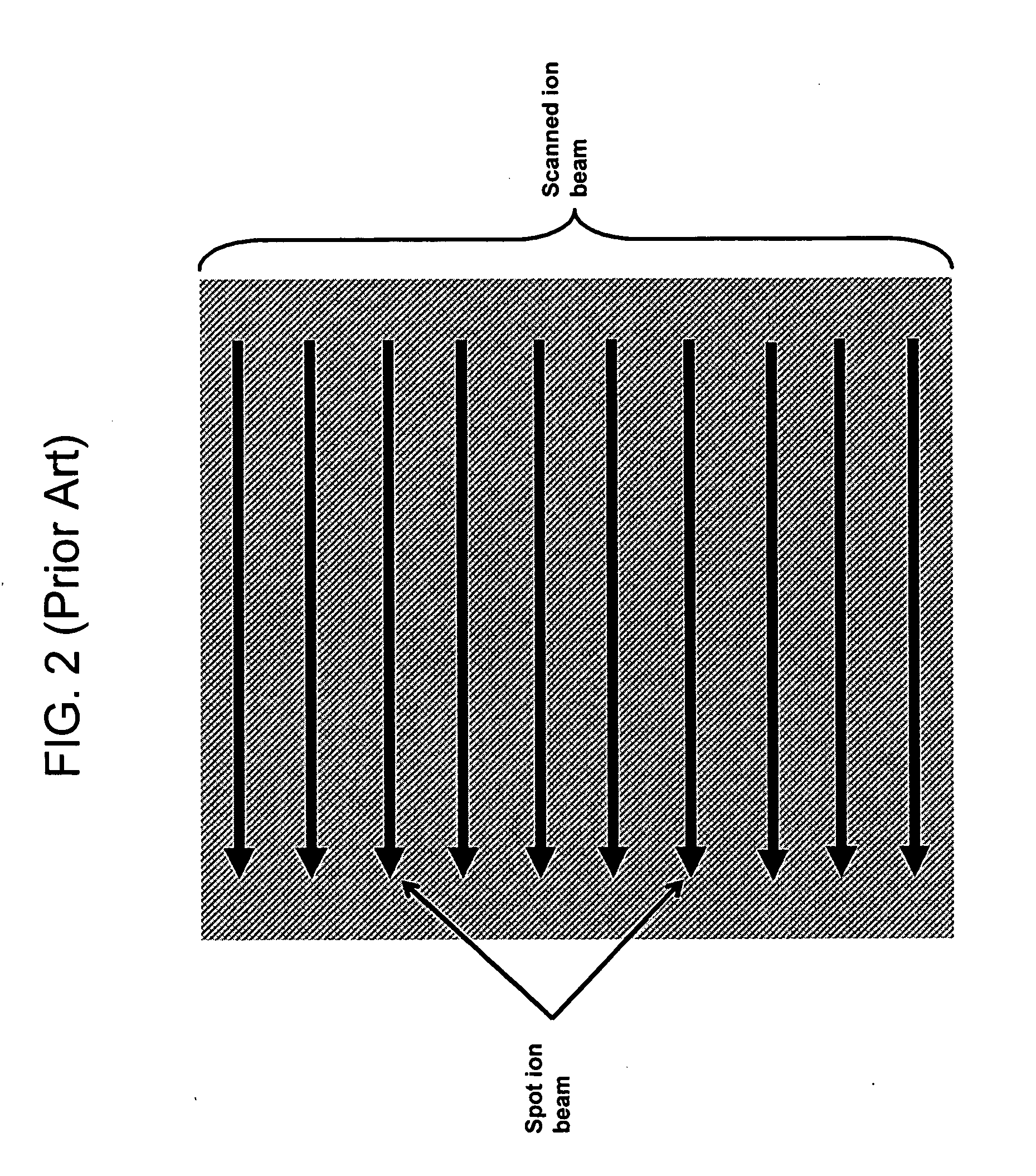 Ion implant ion beam parallelism and direction integrity determination and adjusting