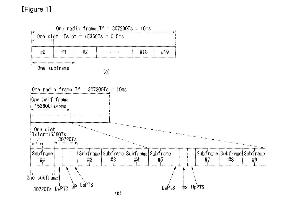 Method and device for message flooding in wireless communication system