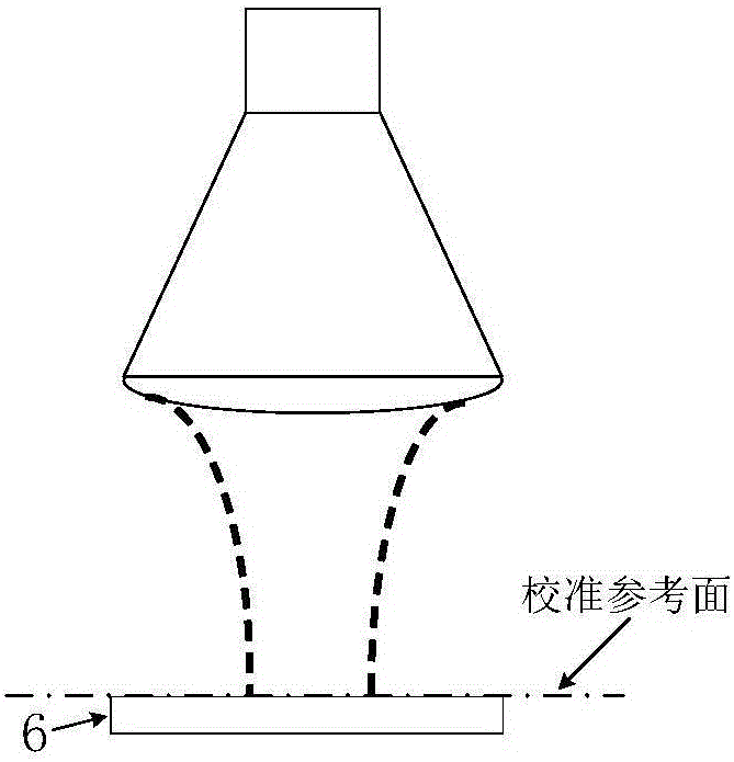 High temperature calibration method of free space terminal short circuit method complex dielectric constant test system