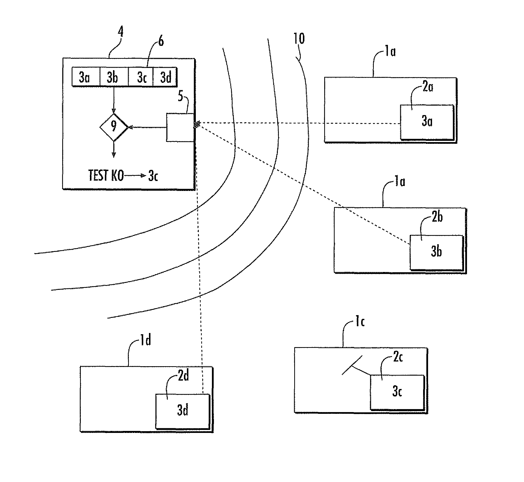 Testing method of an IC card including a ZigBee device