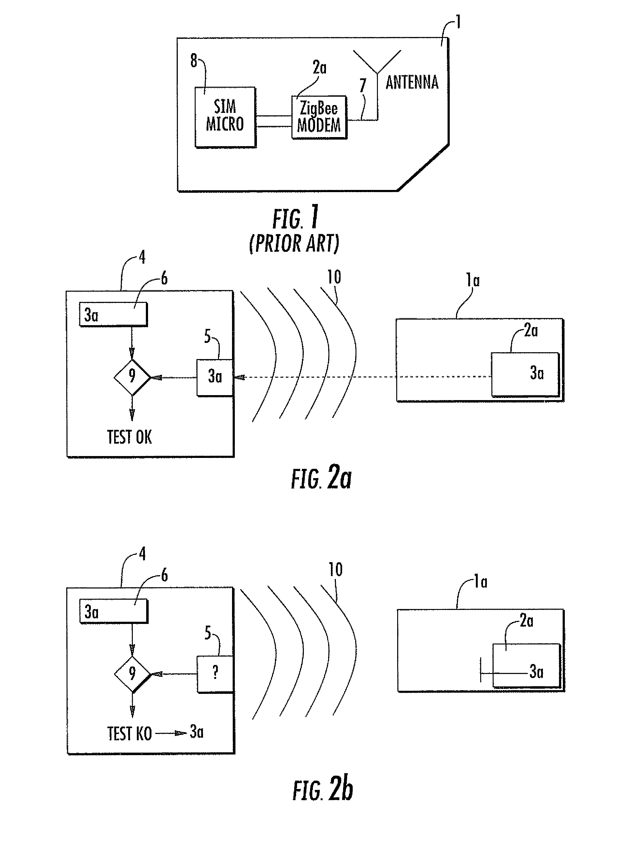 Testing method of an IC card including a ZigBee device