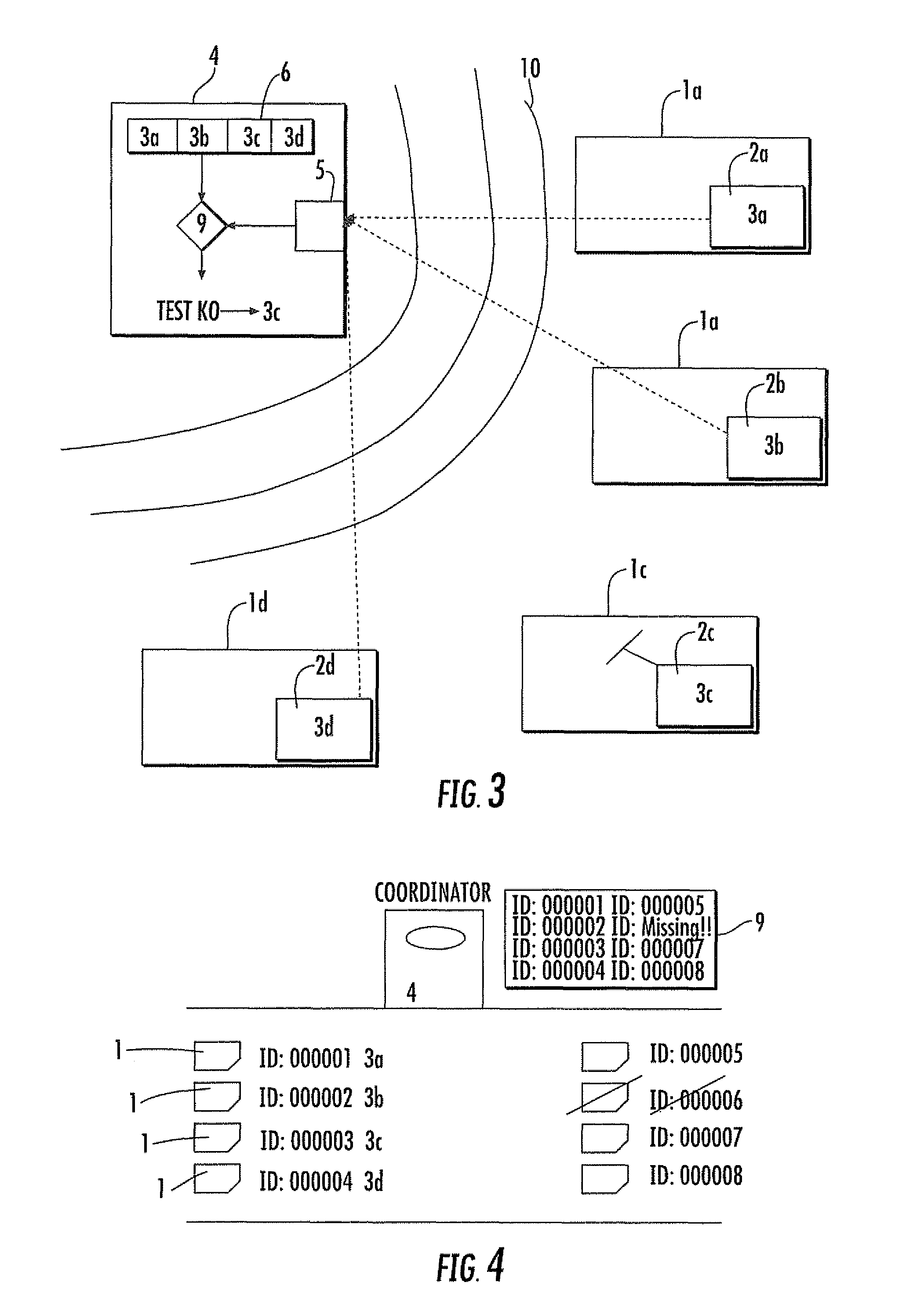 Testing method of an IC card including a ZigBee device