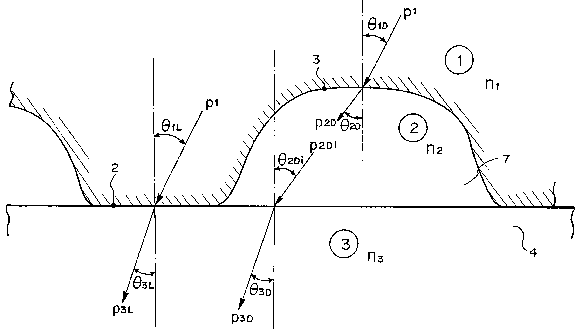 Finger print input device