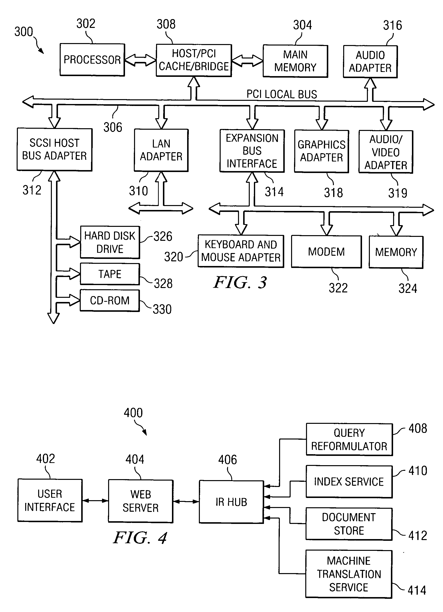 Display of results of cross language search