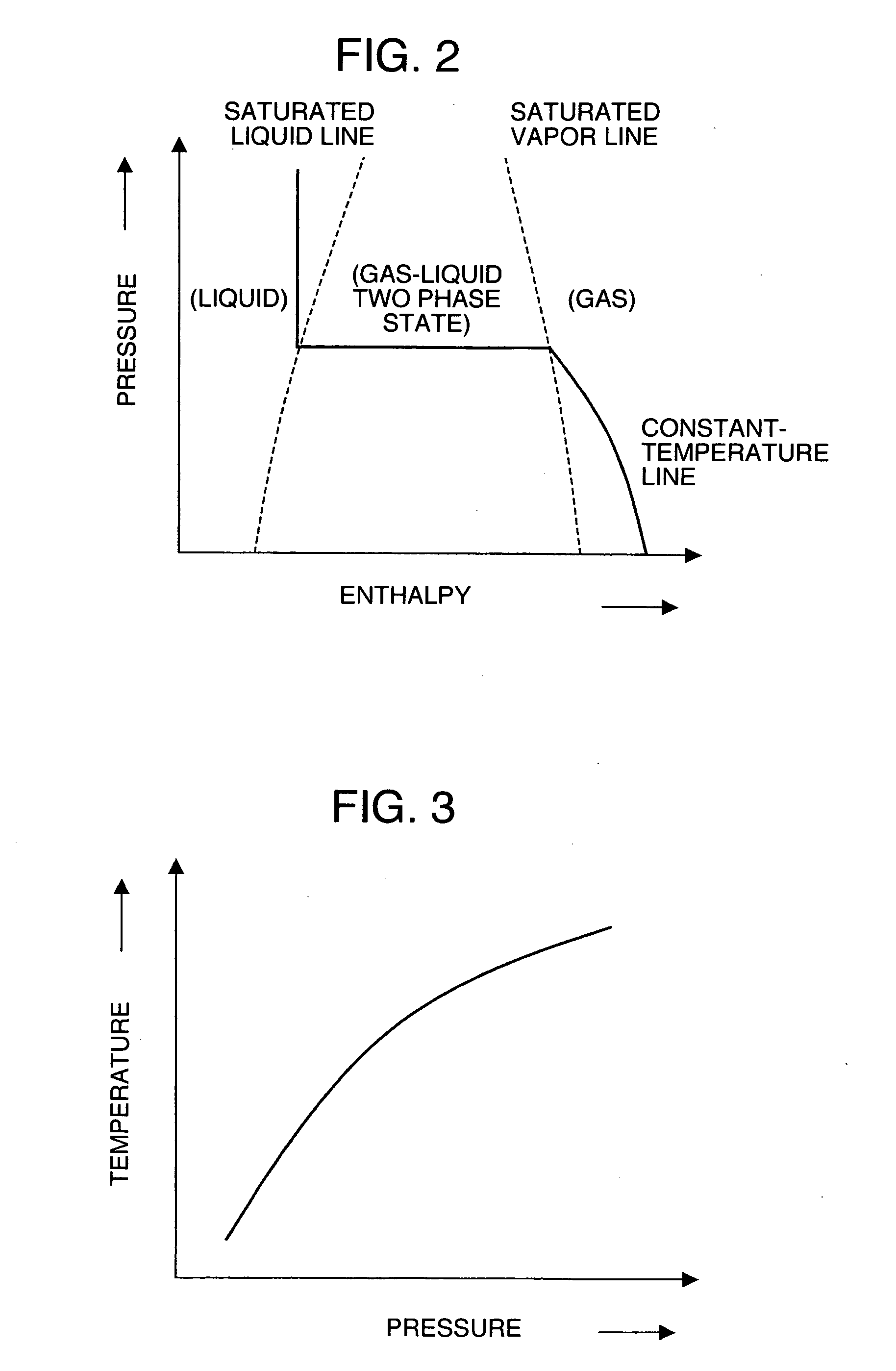 Plasma processing apparatus capable of adjusting temperature of sample stand