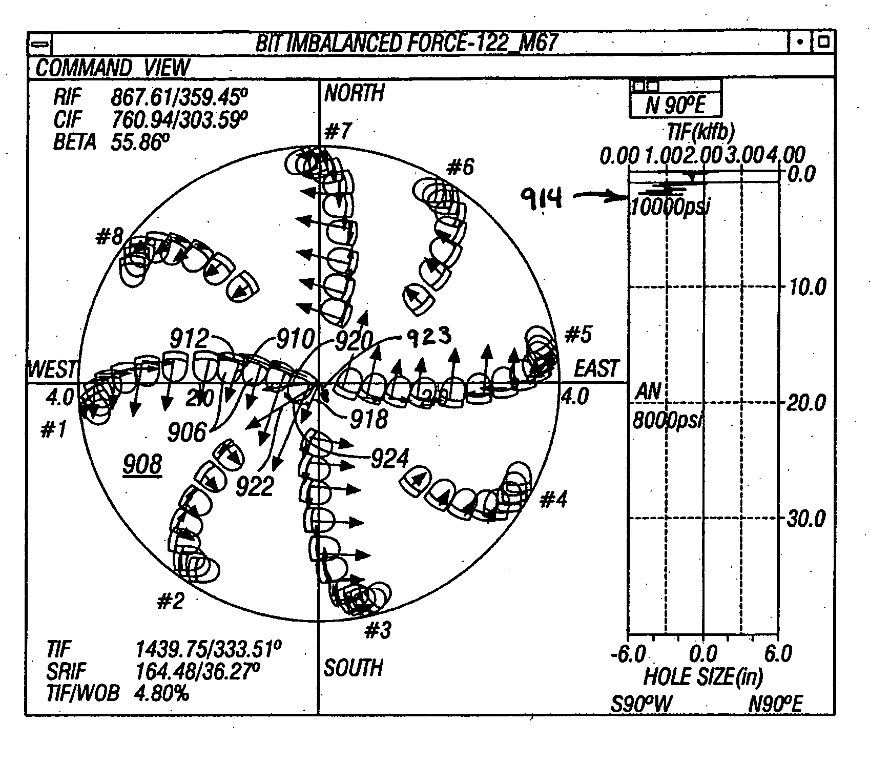 PDC drill bit using optimized side rake distribution that minimized vibration and deviation