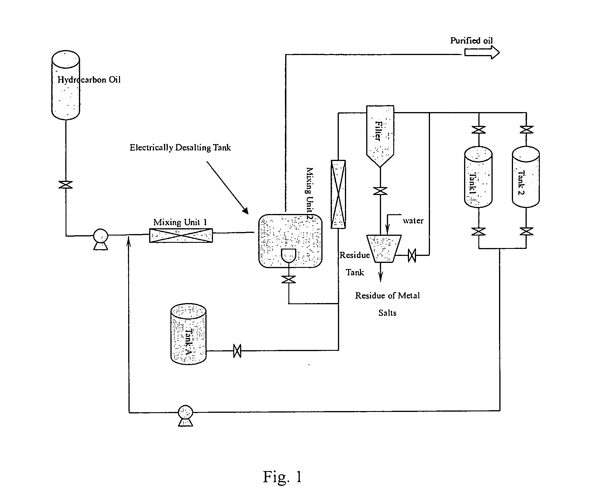 Recycling process for demetalization of hydrocarbon oil