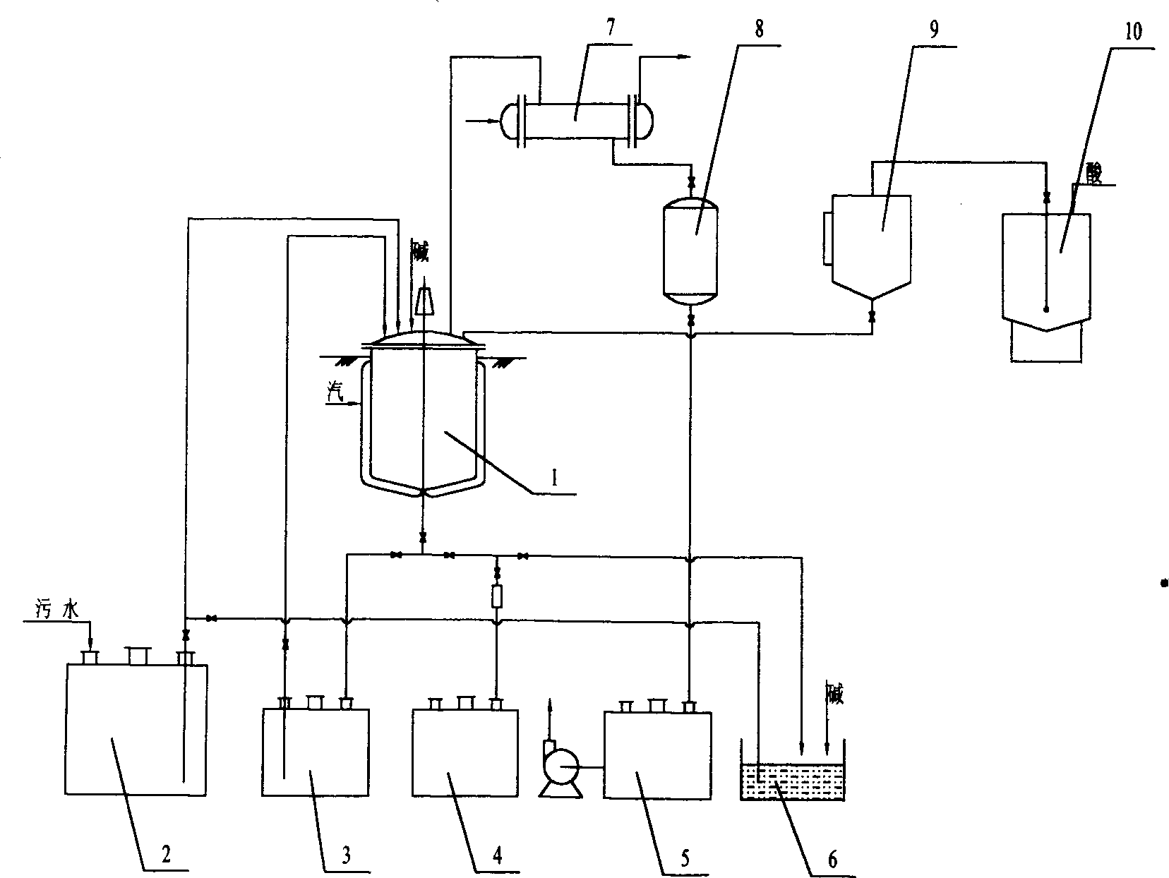 Phenolic resin sewage treatment method