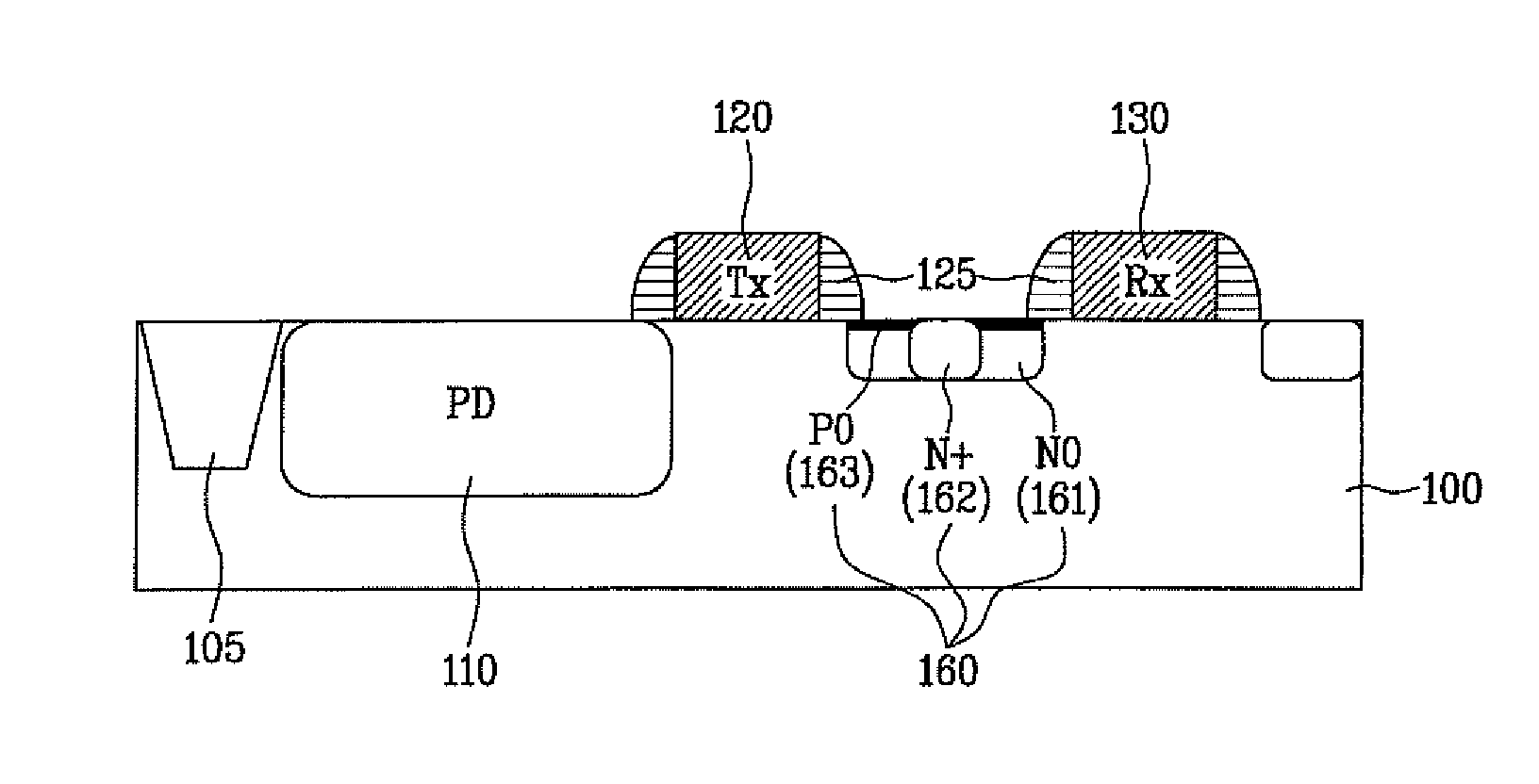 Method of manufacturing complementary metal oxide semiconductor image sensor