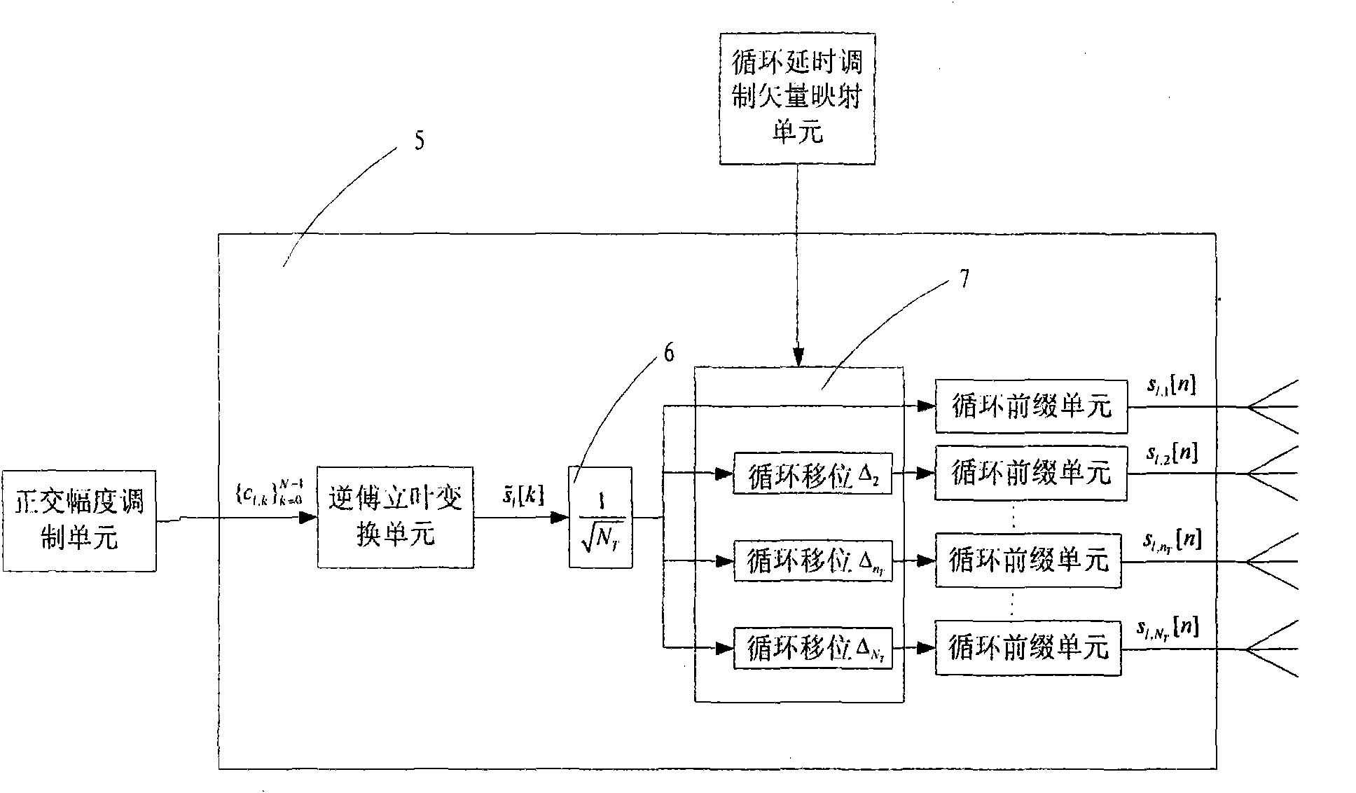 Transmitting device and receiving device of spectral domain channel multiplexing transmission system and method thereof