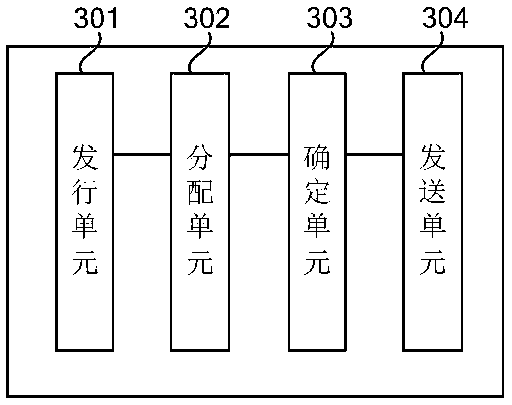 Artwork securitization method and device based on block chain