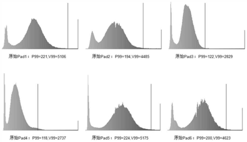 Spectral Analysis Method for Calculating Mineral Content and Brittleness Index of Shale Reservoir by Imaging Logging