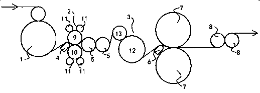 Printing and dyeing system capable of adjusting multiple colors