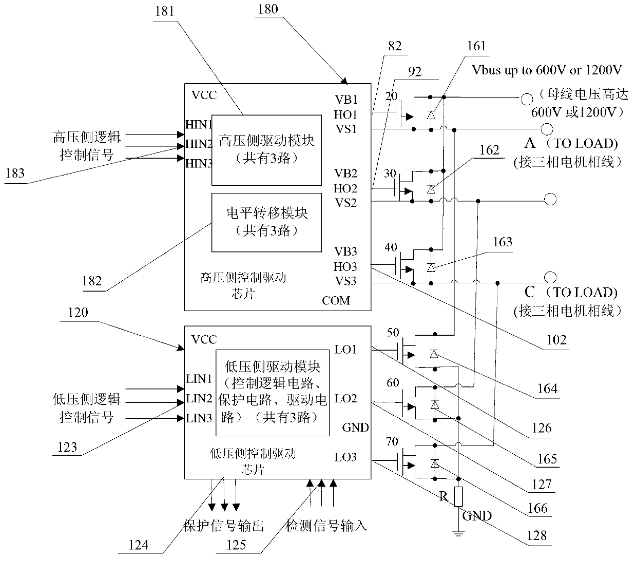 Intelligent power module for three-phase bridge type drive