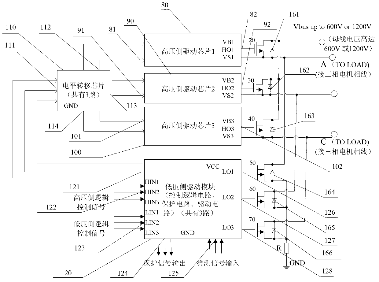 Intelligent power module for three-phase bridge type drive