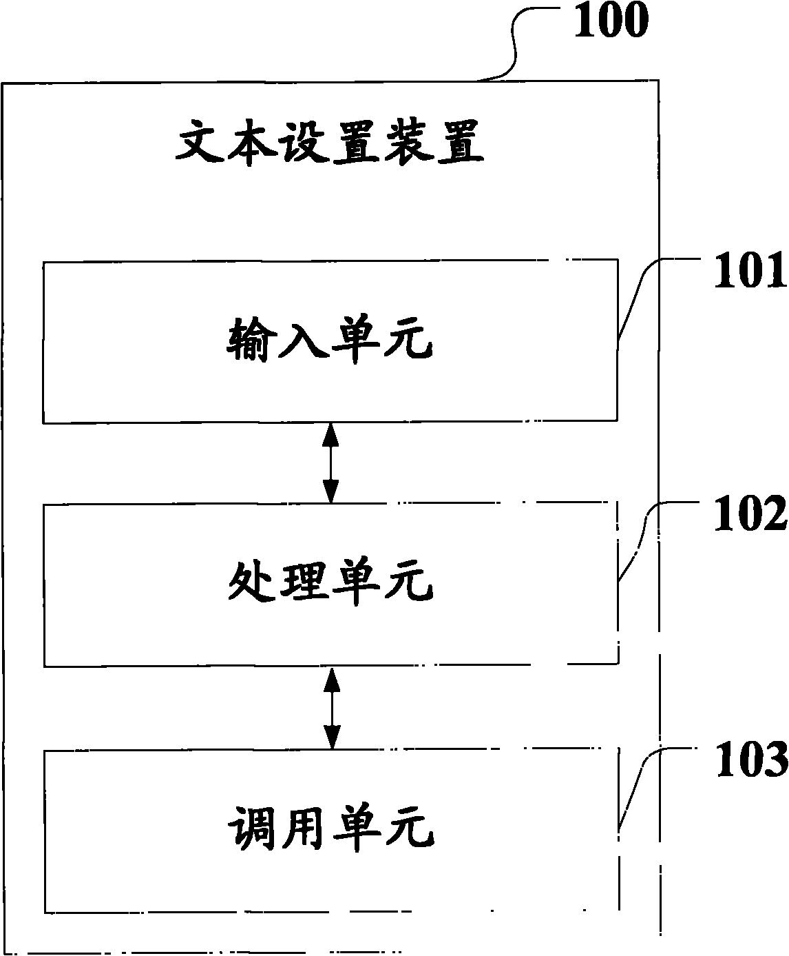 Text setting device for mobile terminal and mobile terminal equipment