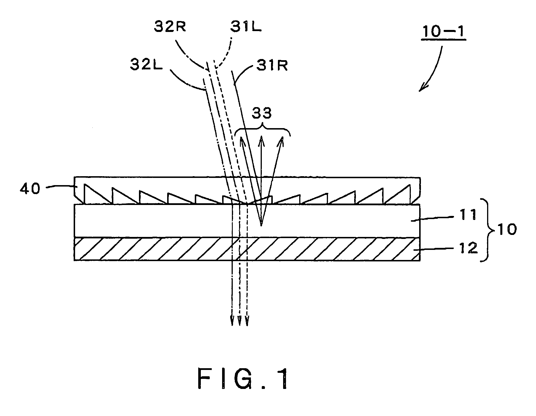 Projection screen and projection system comprising the same