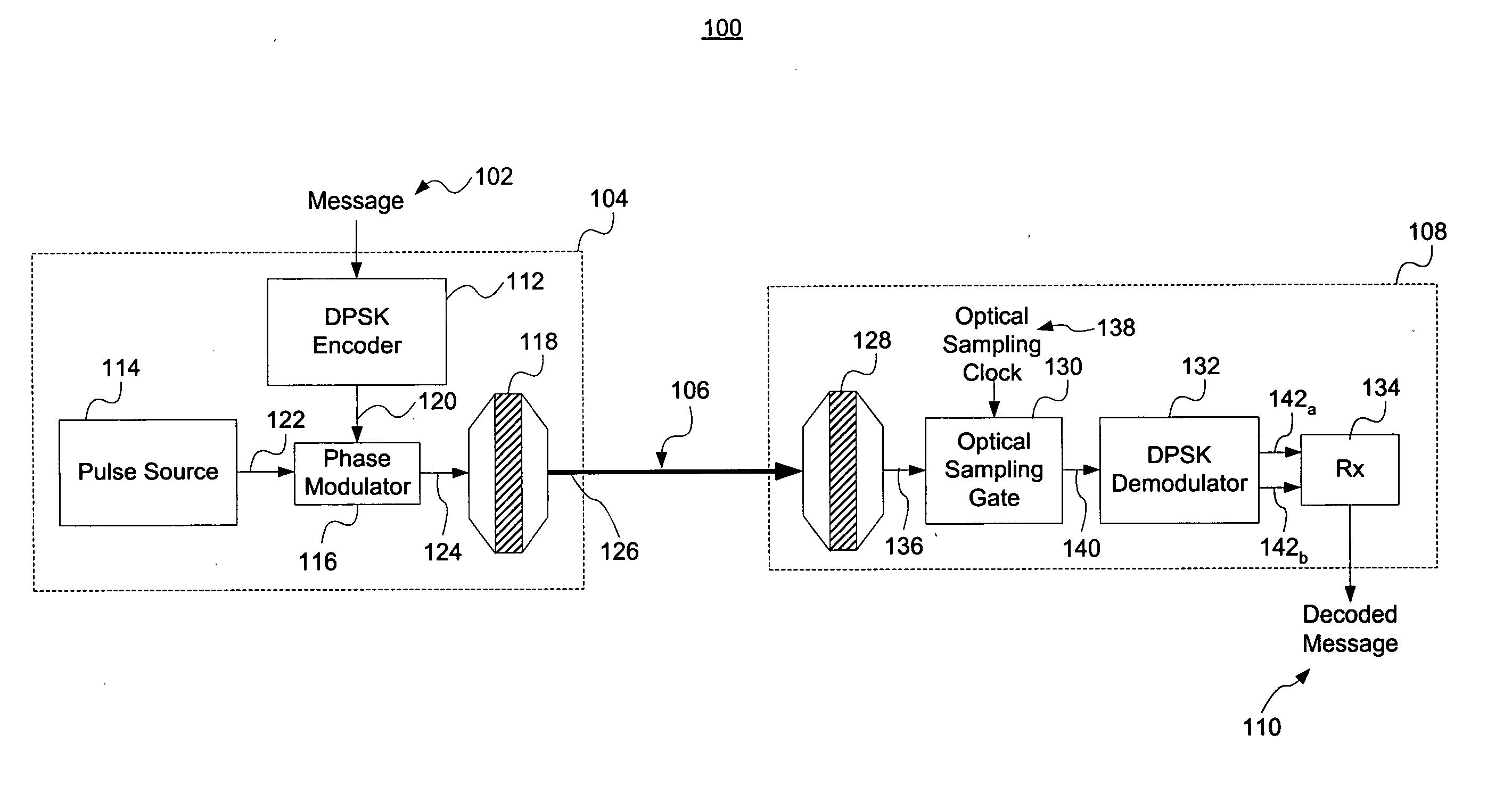 Multi-wavelength optical CDMA with differential encoding and bipolar differential detection