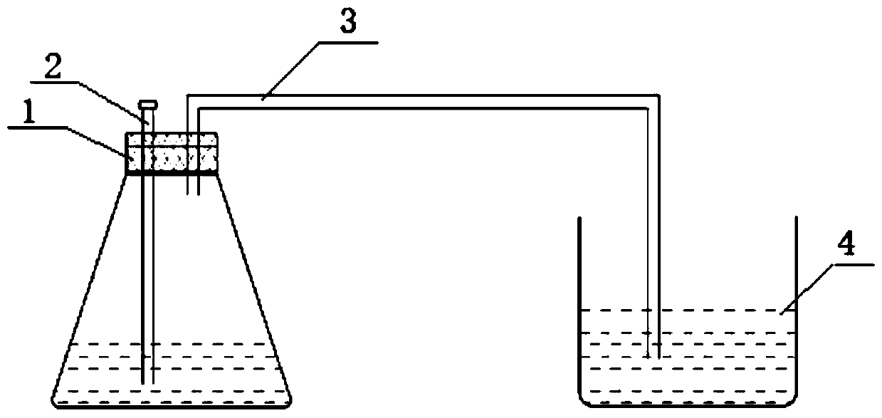 Method for determining gold content in cyanidation tail liquid