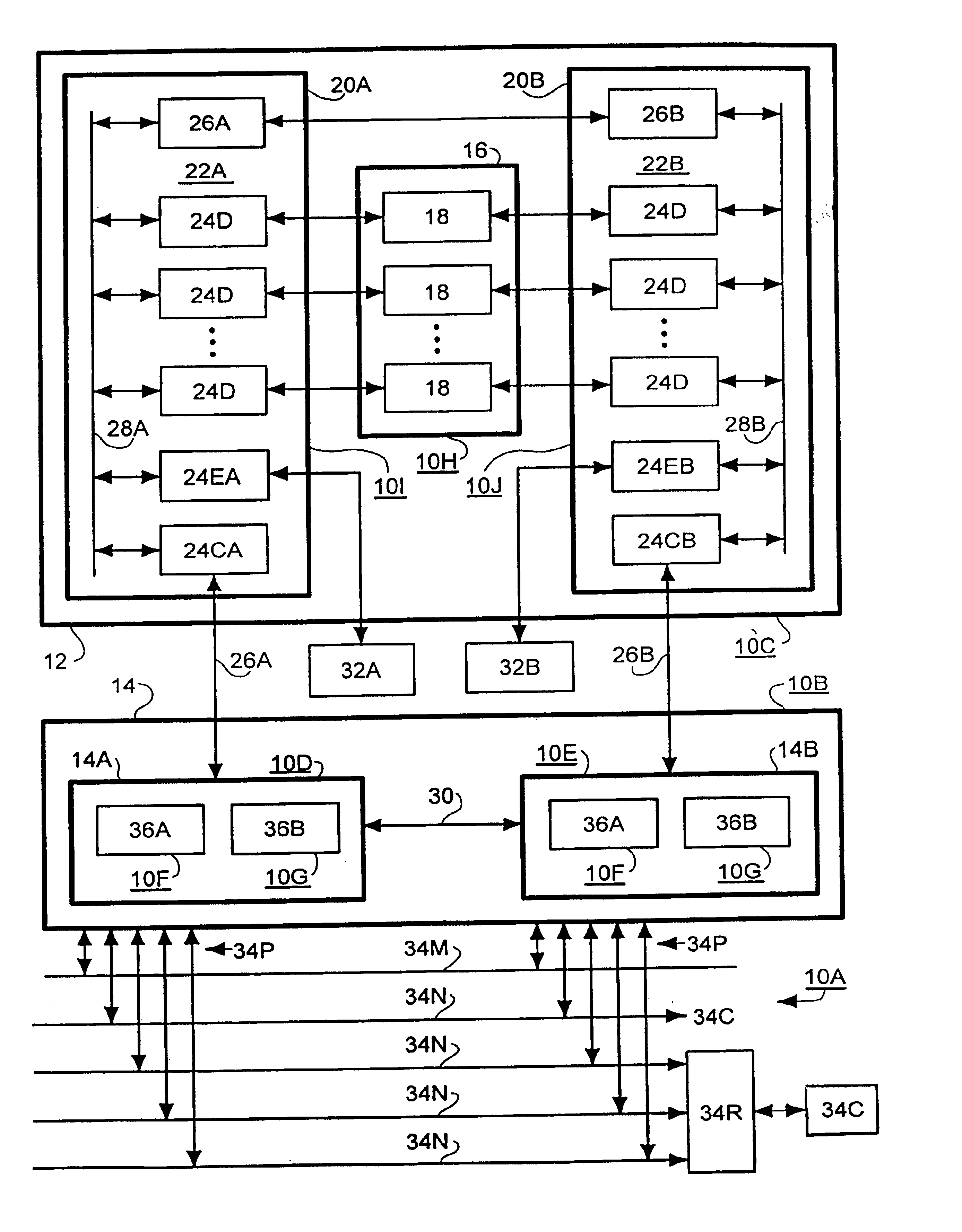 Fault tolerant shared system resource with communications passthrough providing high availability communications