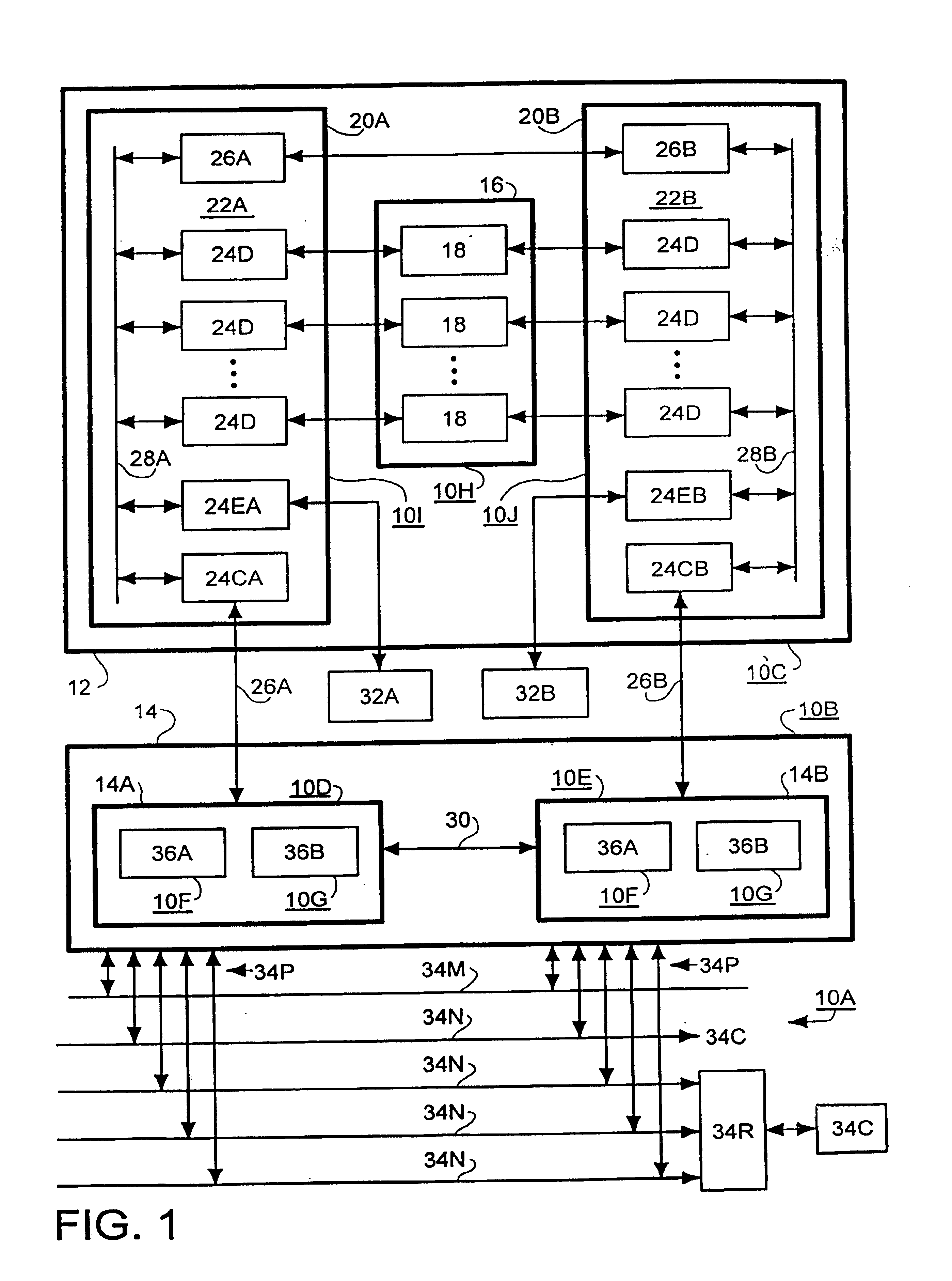 Fault tolerant shared system resource with communications passthrough providing high availability communications