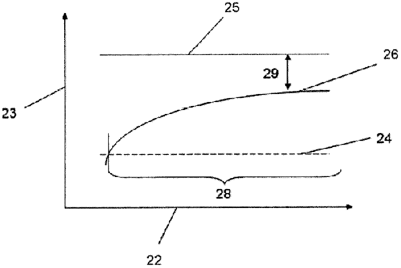 Cooling arrangement for internal combustion engines