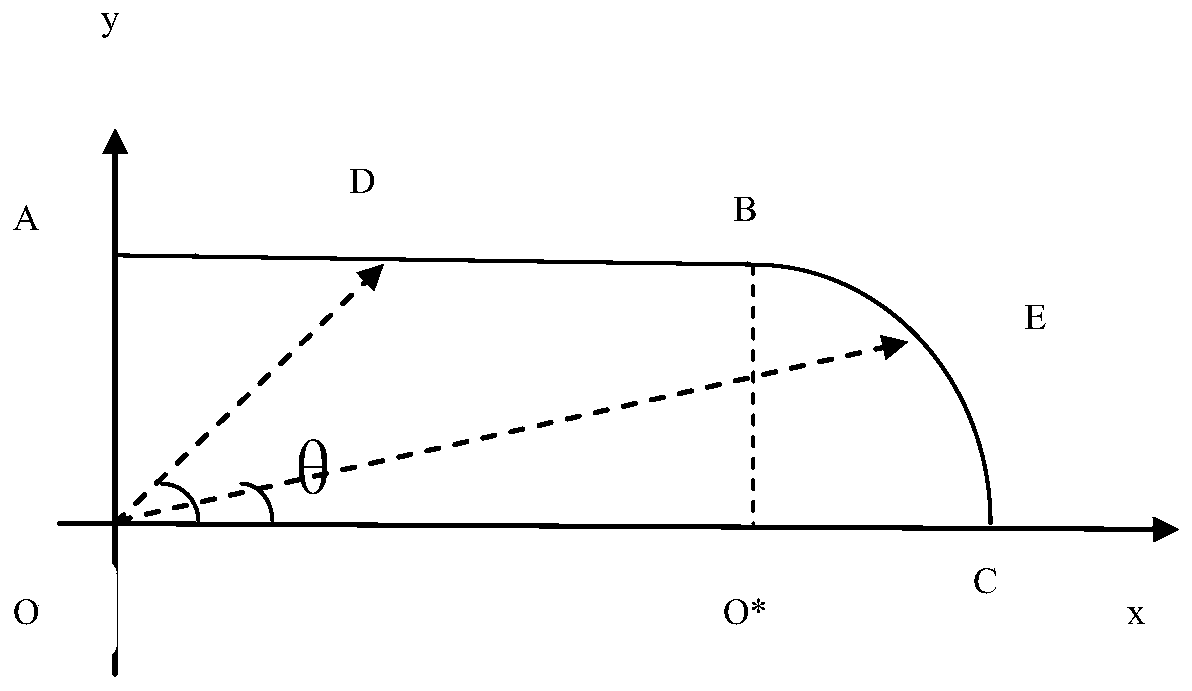 Underwater optical positioning algorithm applied to pressure vessel