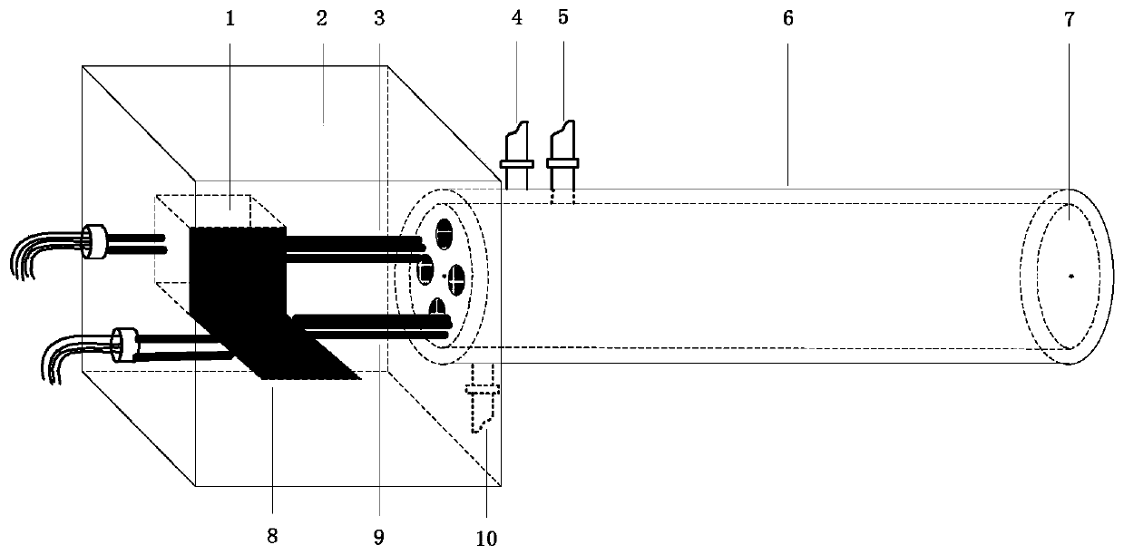 A true-sight infrared industrial endoscope and its imaging method