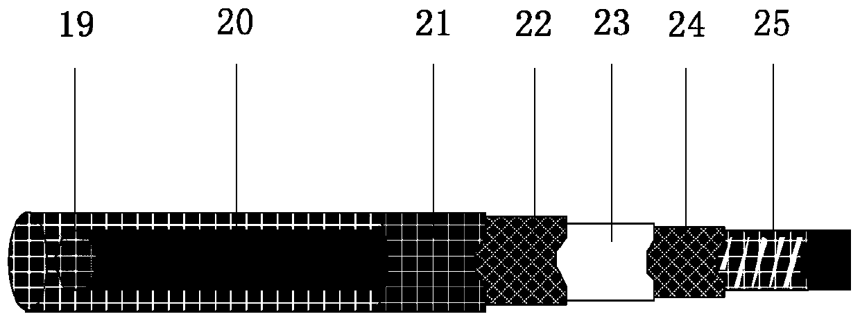 A true-sight infrared industrial endoscope and its imaging method