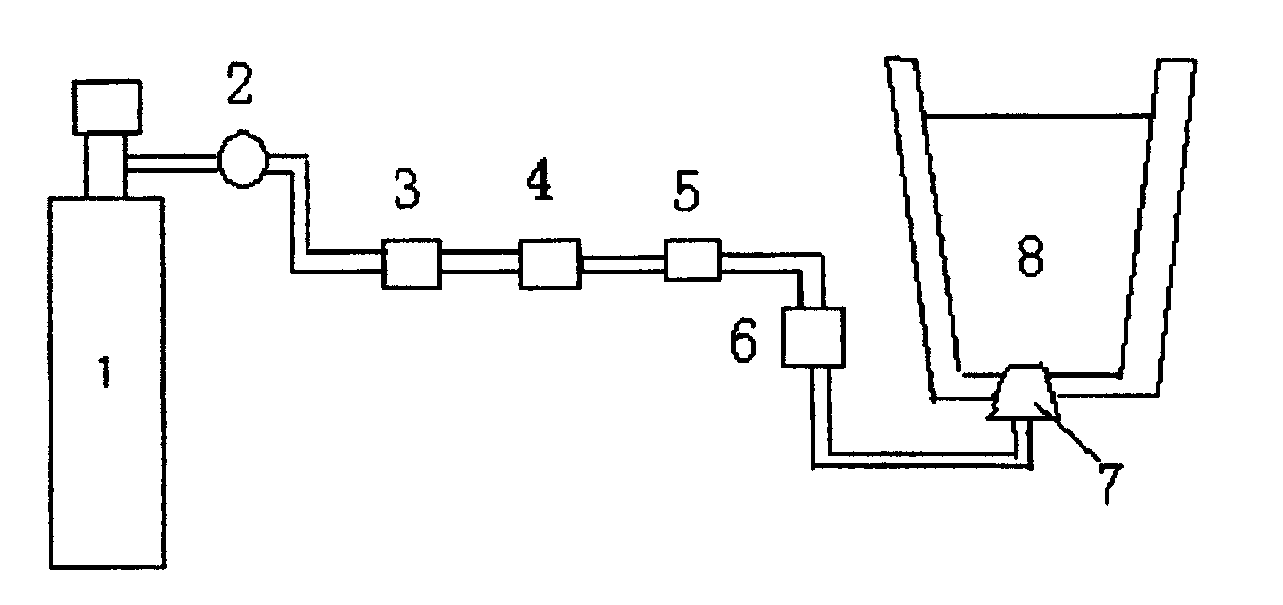 Blowing purifying method for casting ladle