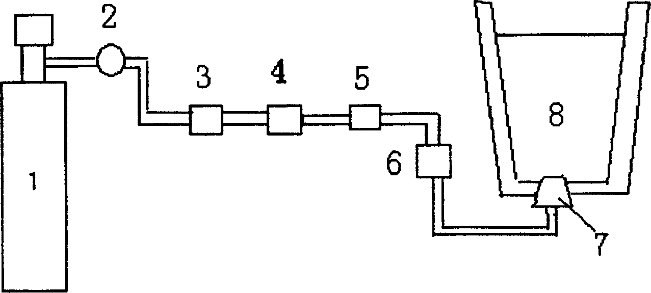 Blowing purifying method for casting ladle